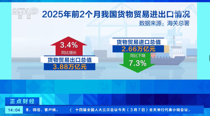 开局良好劲头足 前两个月中货物贸易展现三大亮点