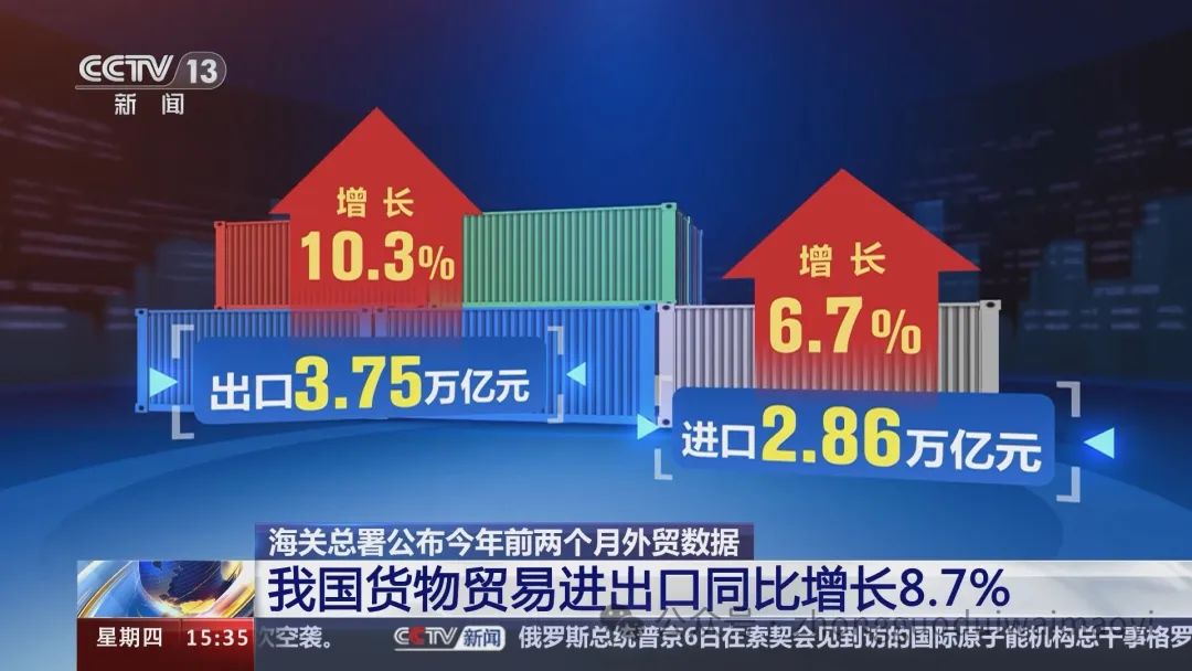 我国货物贸易进出口实现良好开局 前2个月进出口规模创同期新高