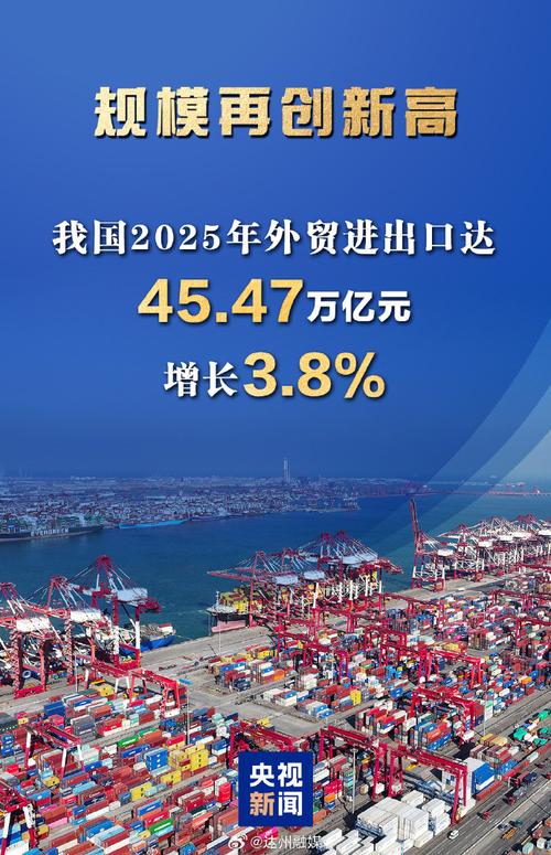 我国进出口创历史新高##2025我国进出口45.47万亿元